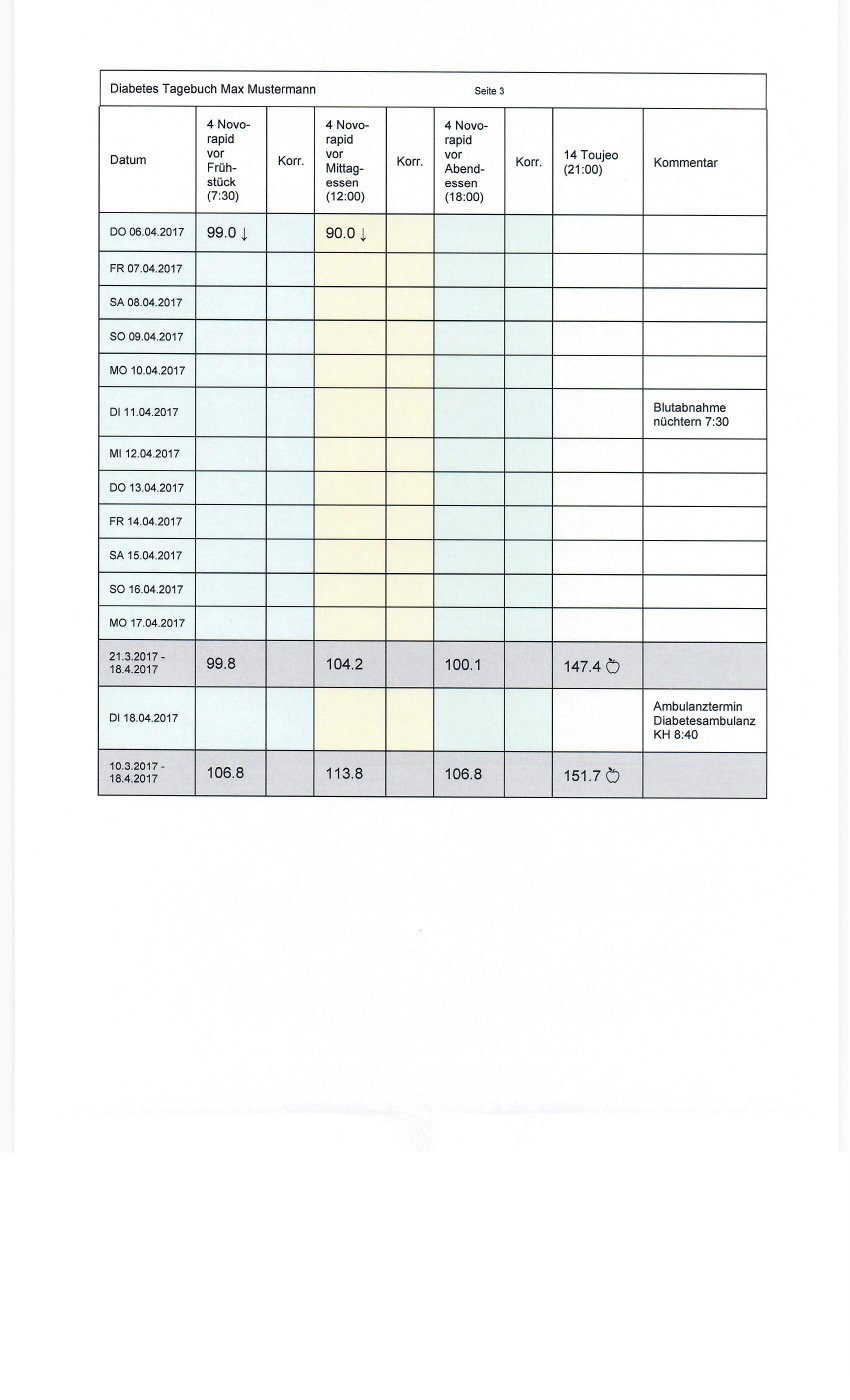 Personliches Diabetes Tagebuch Fur Windows Personliches Diabetes Tagebuch Fur Windows