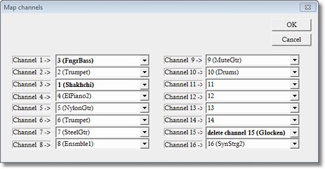 dialogmapchannels