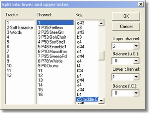 dialogsplithands