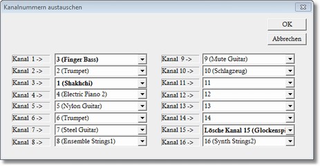 dialogmapchannels