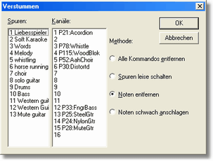 dialogmute