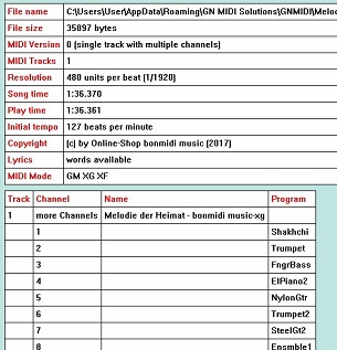 GNMIDI Screenshot MIDI info